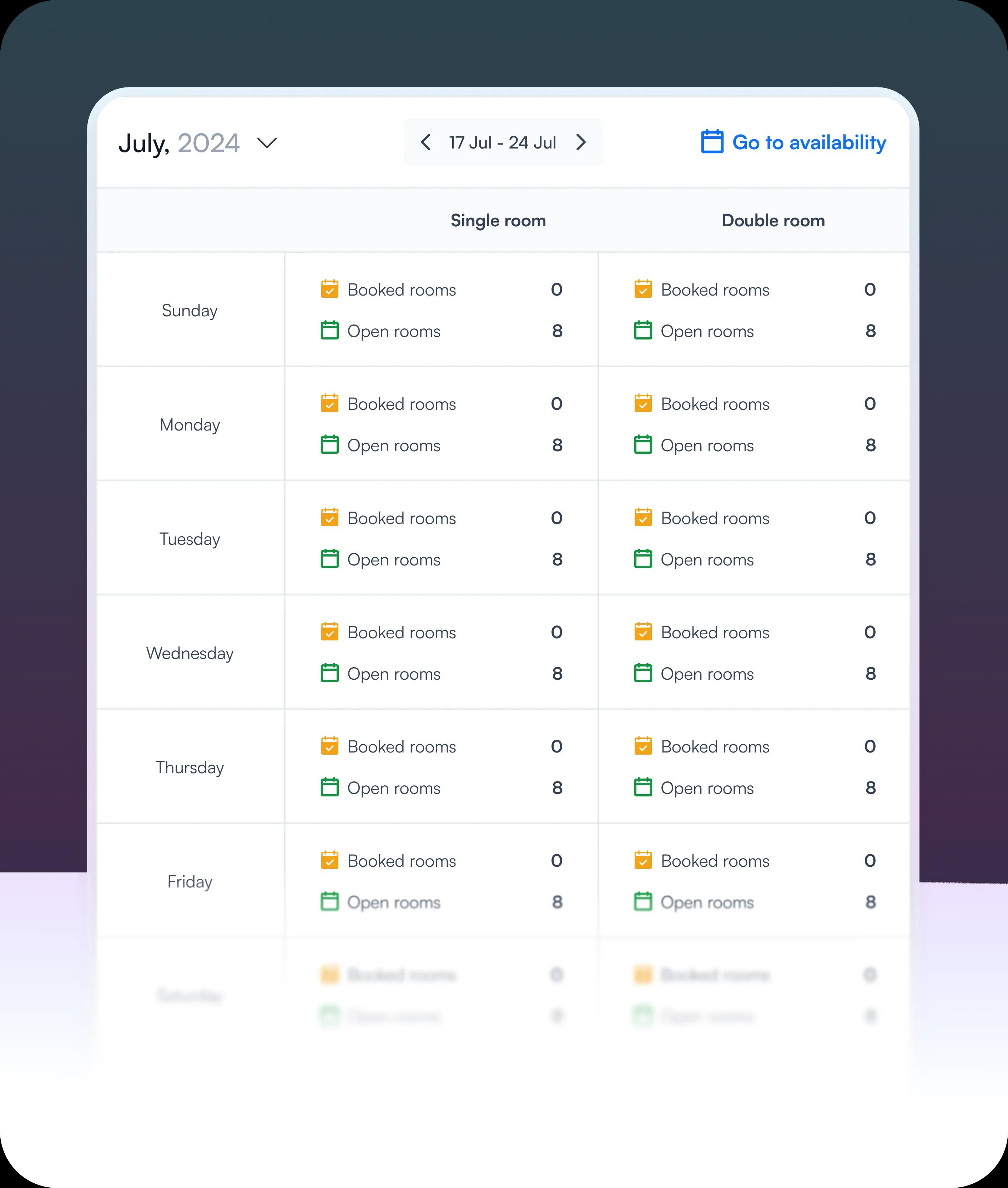 A fully digital hotel in one platform